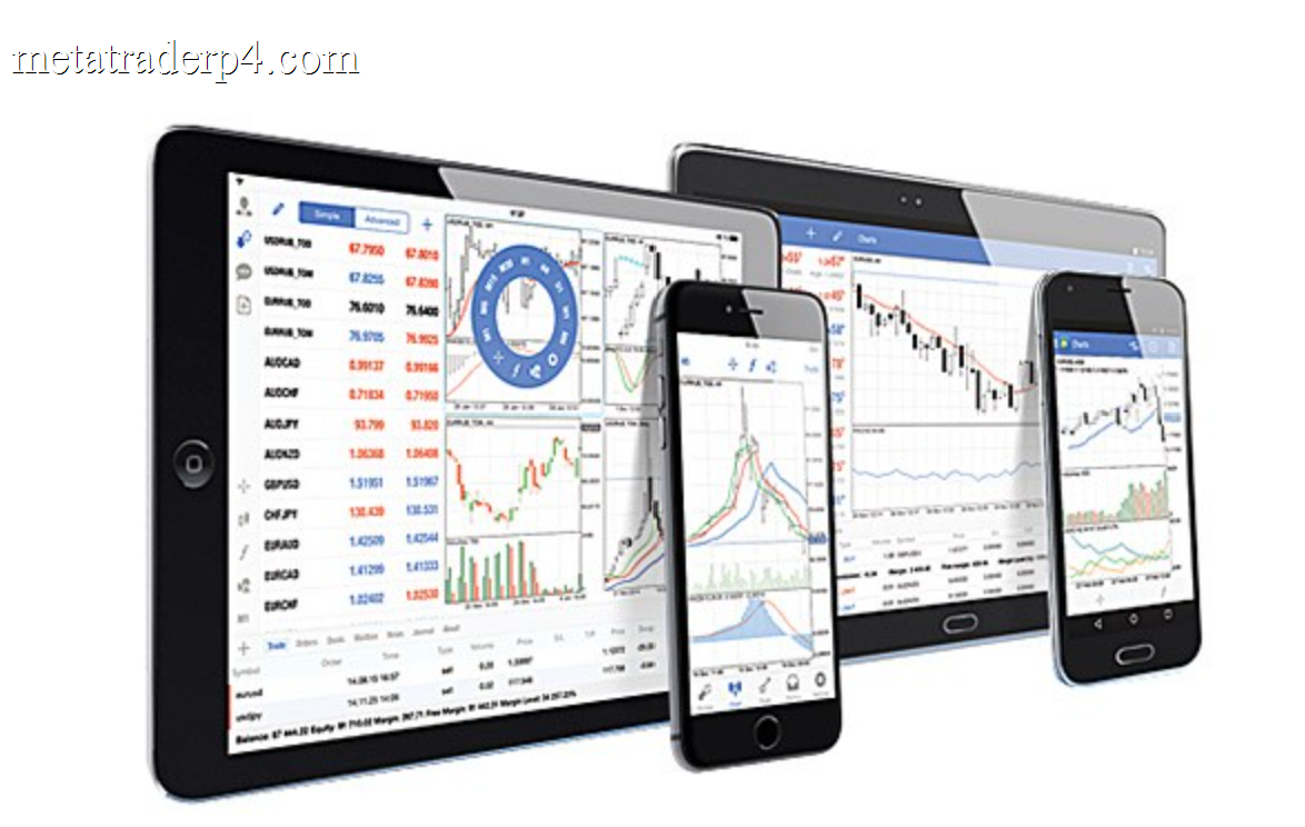 MetaTrader 4 桌面端与移动端交易界面展示